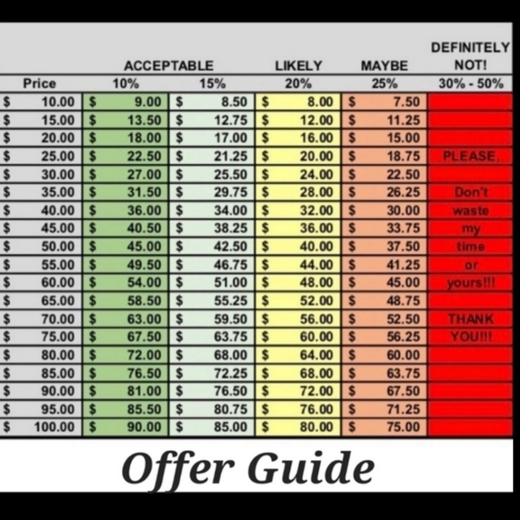 3T Girls Garanimals Short Sleeve Front Tie T-Shirts And Jeans, Bundle of 3 Items - Picture 14 of 14